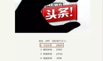 黔西南爆料今日头条,今日头条聚焦热点事件，揭秘幕后真相